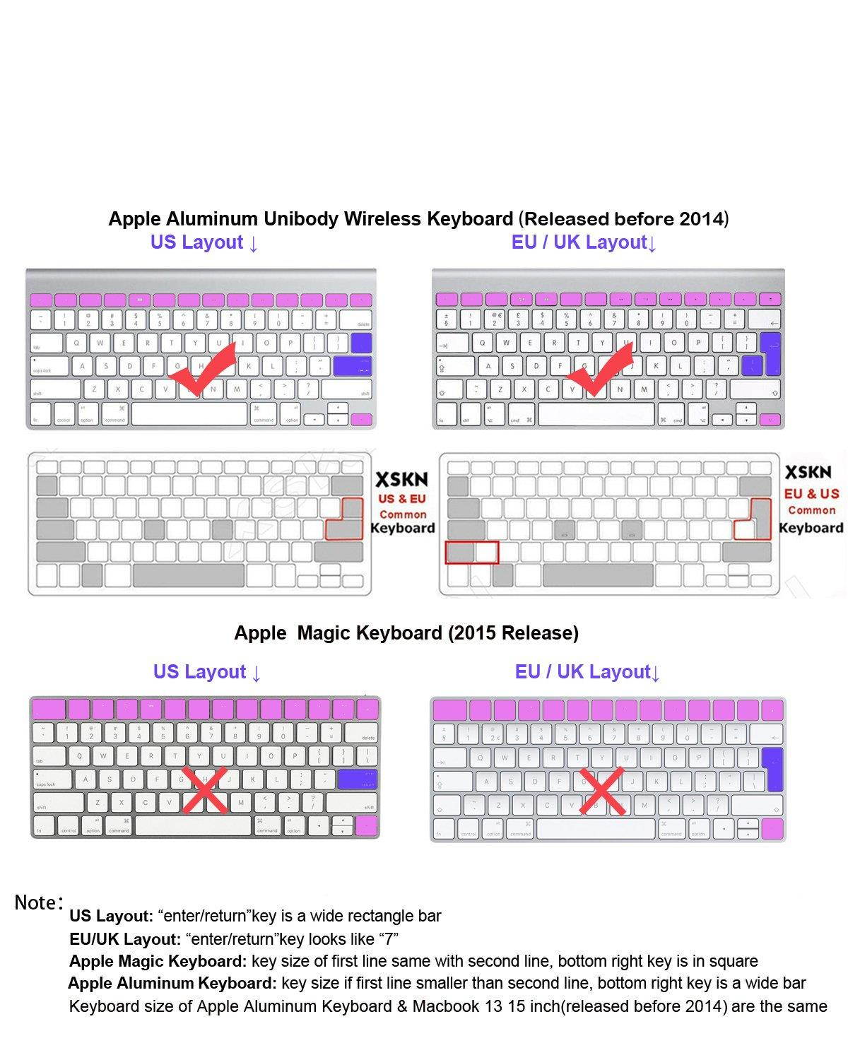 XSKN FCPX Shortcut Keyboard Skin, Final Cut Pro X 10 Silicone Keyboard Cover for Macbook Air 13, Macbook Pro 13 15 17, Retina (US & European ISO Keyboard)