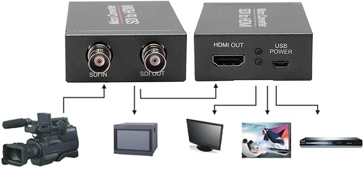 Mxzzand Iron Shell Signal Converter Full High Definition Stable Professional Converter Convenient for TV