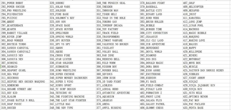 Classic Family Game Console Retro Game NES Games Classic Edition Mini Game Console 500 Video Games