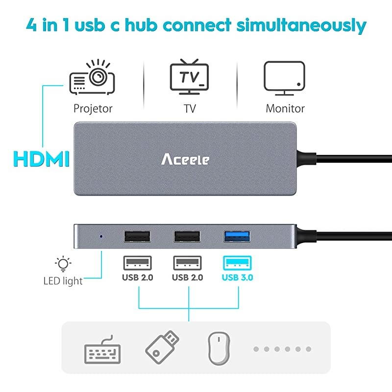 USB C Hub  USBC 31 Type C Adapter with 4K HDMI USB 20 amp USB 30 Ports Compatible with Thunderbolt 3 MacBook Pro XPS 13 Surface Pro 7 Samsung Dex Tab