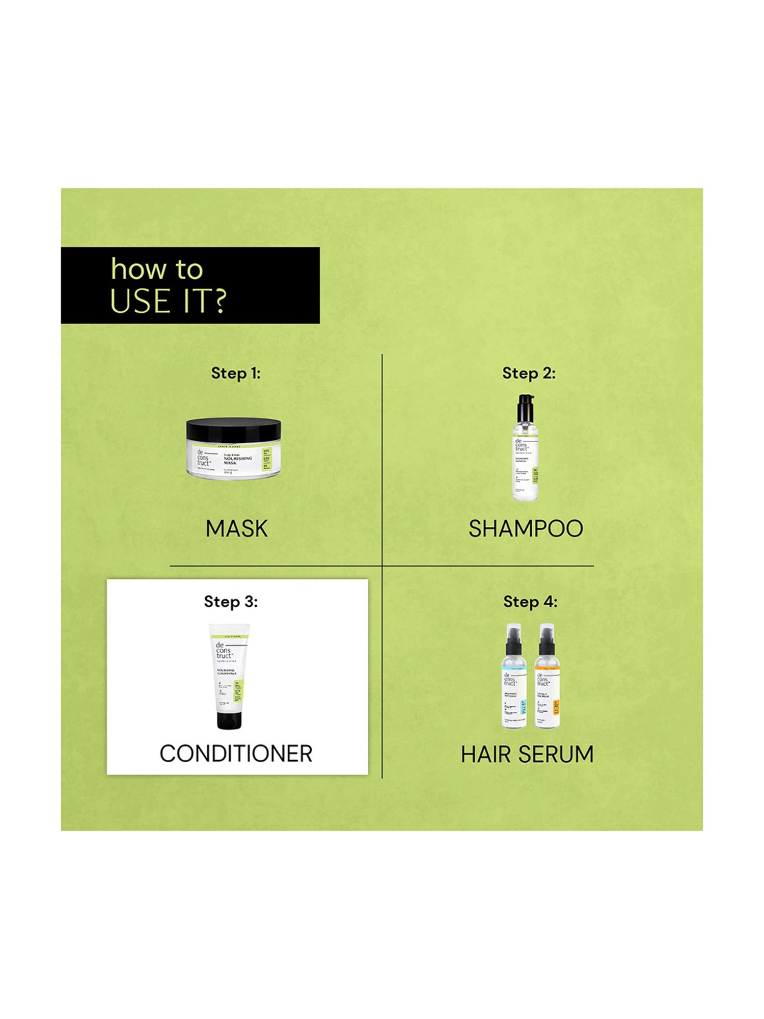 Deconstruct 1% Keratin Complex, 0.1% Biotin and 0.5% Murumuru Butter Nourishing Conditioner - 200 ml