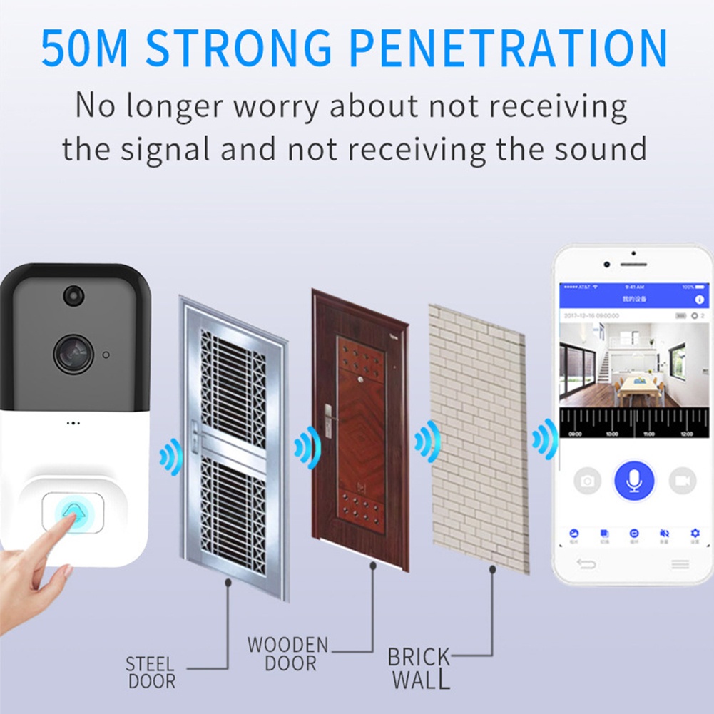 X5 Smart 1080P HD Camera Wireless WiFi Video Doorbell  Home infrared Night Vision ABS Low Power (White)