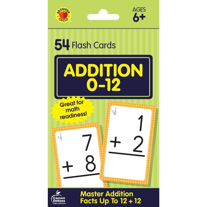 Addition 0 To 12 Flash Cards