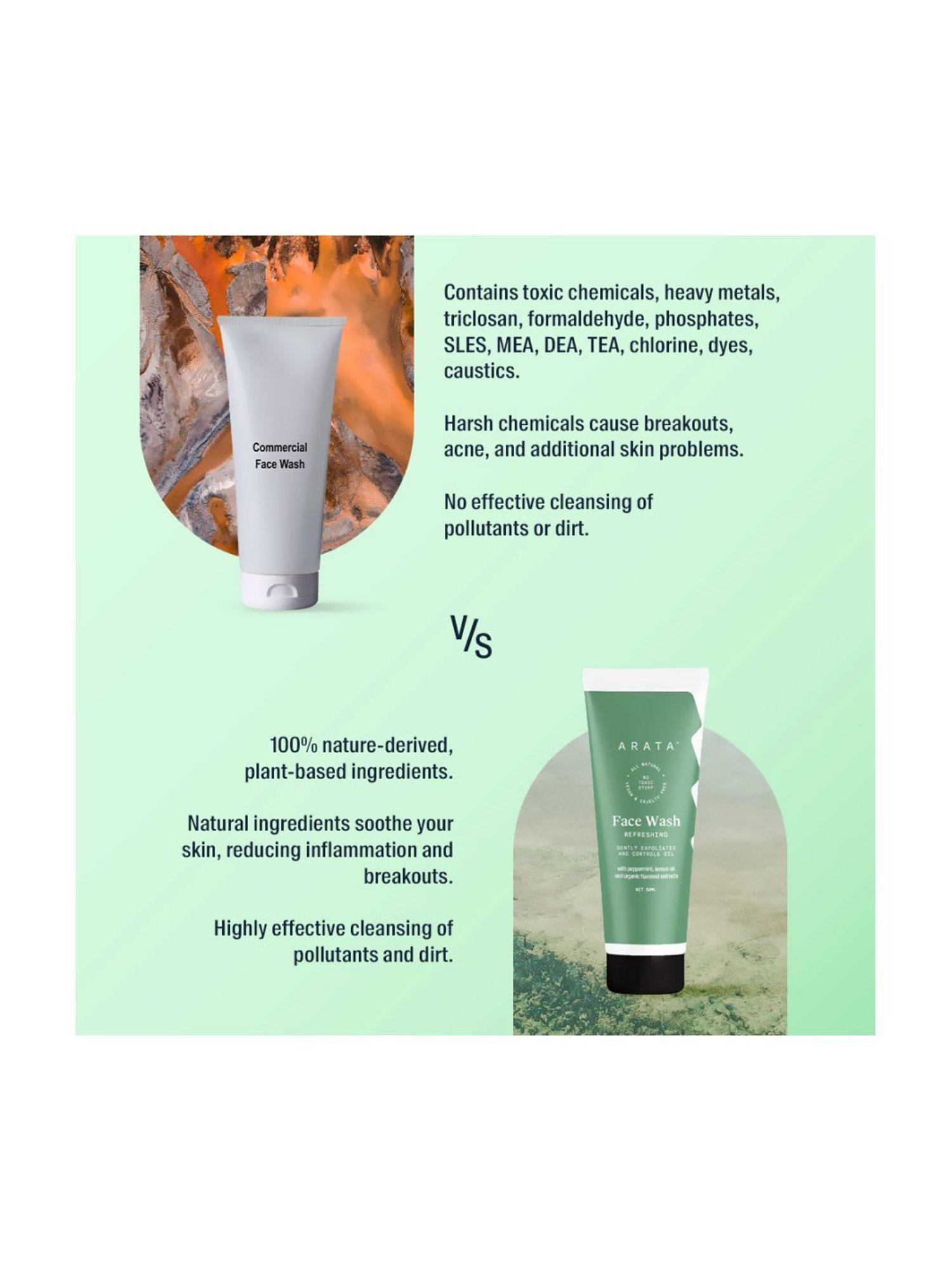 Arata Refreshing Face Wash - 50 ml