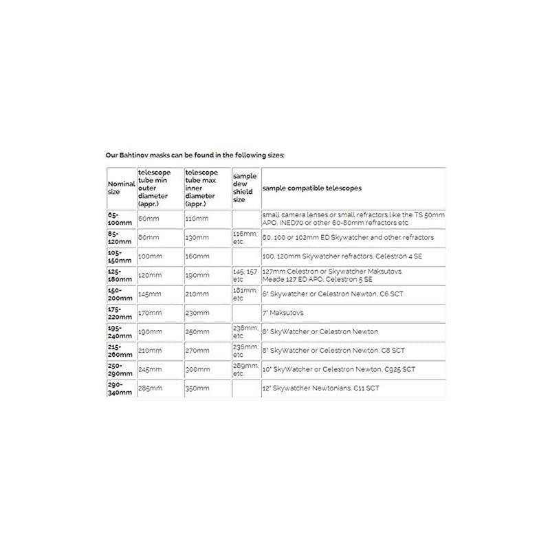 Bahtinov Mask Focusing Mask for Telescopes For Outer Diameter from 290mm340mm