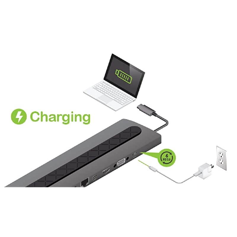 11-Ports USB-C Dual Video Docking Station with Power Delivery 3.0, GUD3C05