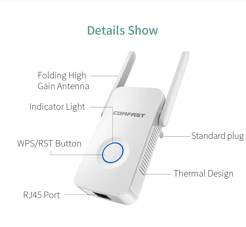 Home Wifi Repeater 300-1200Mbps Wireless Wi-fi Range Extender Amplifier 5Ghz 802.11b/g/n/ac Wifi Booster Antenna AC Wi fi Router