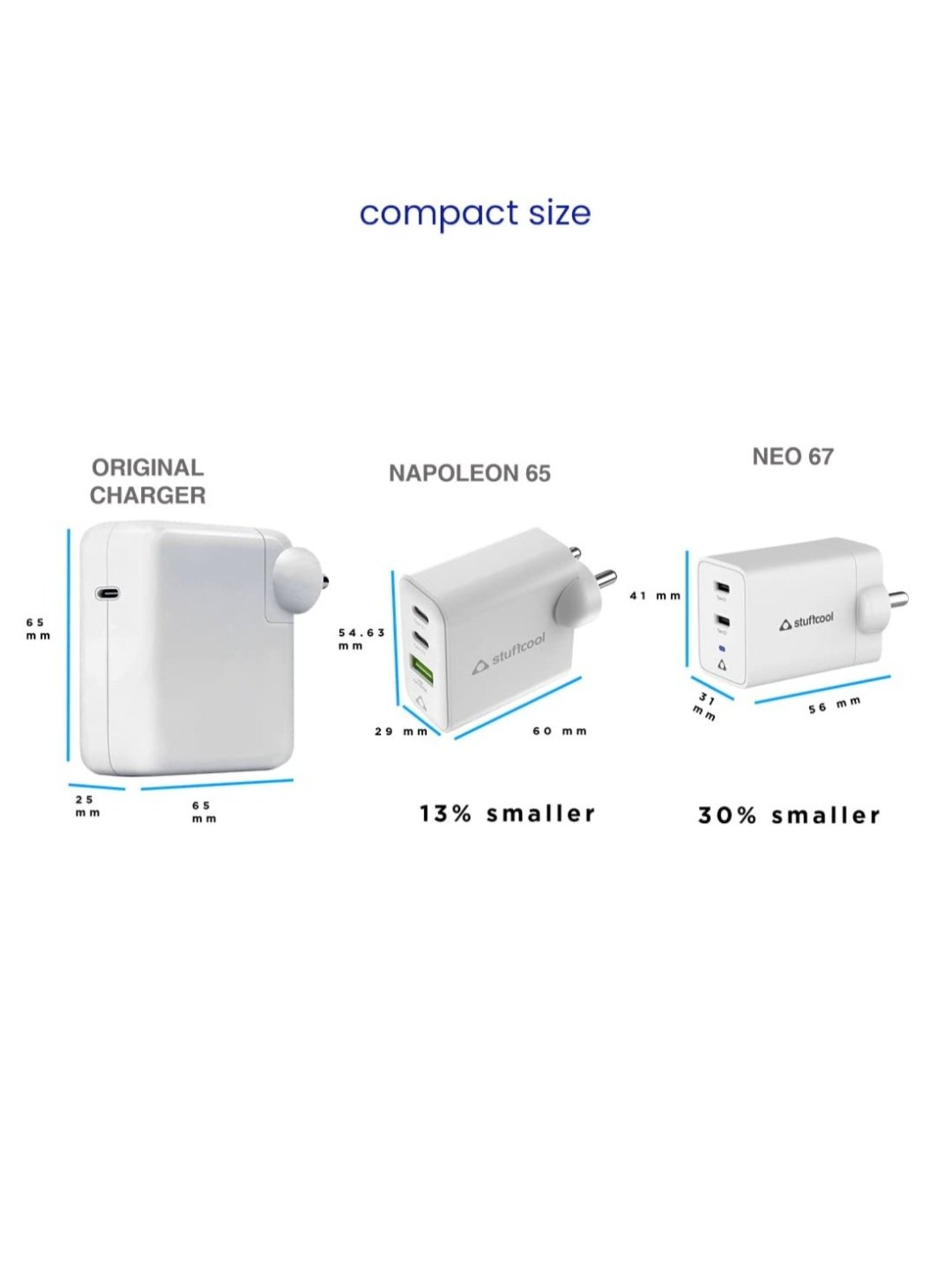 Stuffcool Nuevo PD20W Smallest Wall Charger for Latest iPhone 15,14,13,12 (Blue)