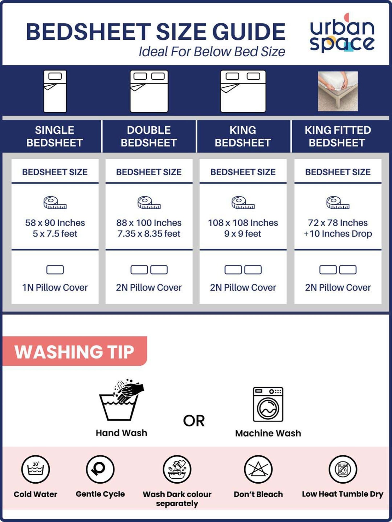 Urban Space Multicolor Cotton 200 TC Iris King Fitted Bedsheet with 2 Pillow Covers