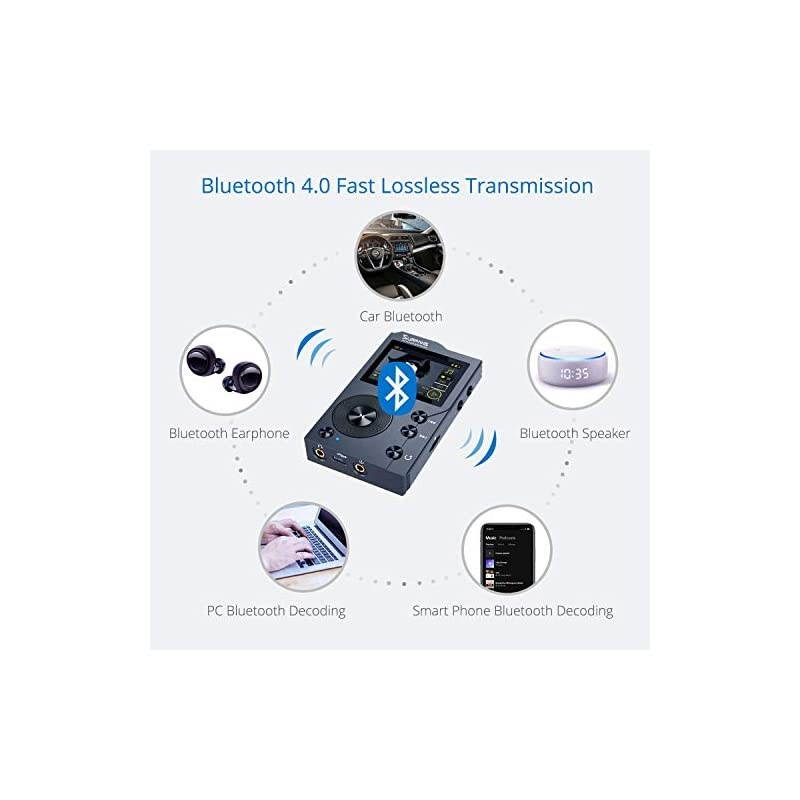 F20 HiFi MP3 Player with Bluetooth Lossless DSD High Resolution Digital Audio Music Player HighRes Portable Audio Player with 32GB Memory Card Support up to 256GB