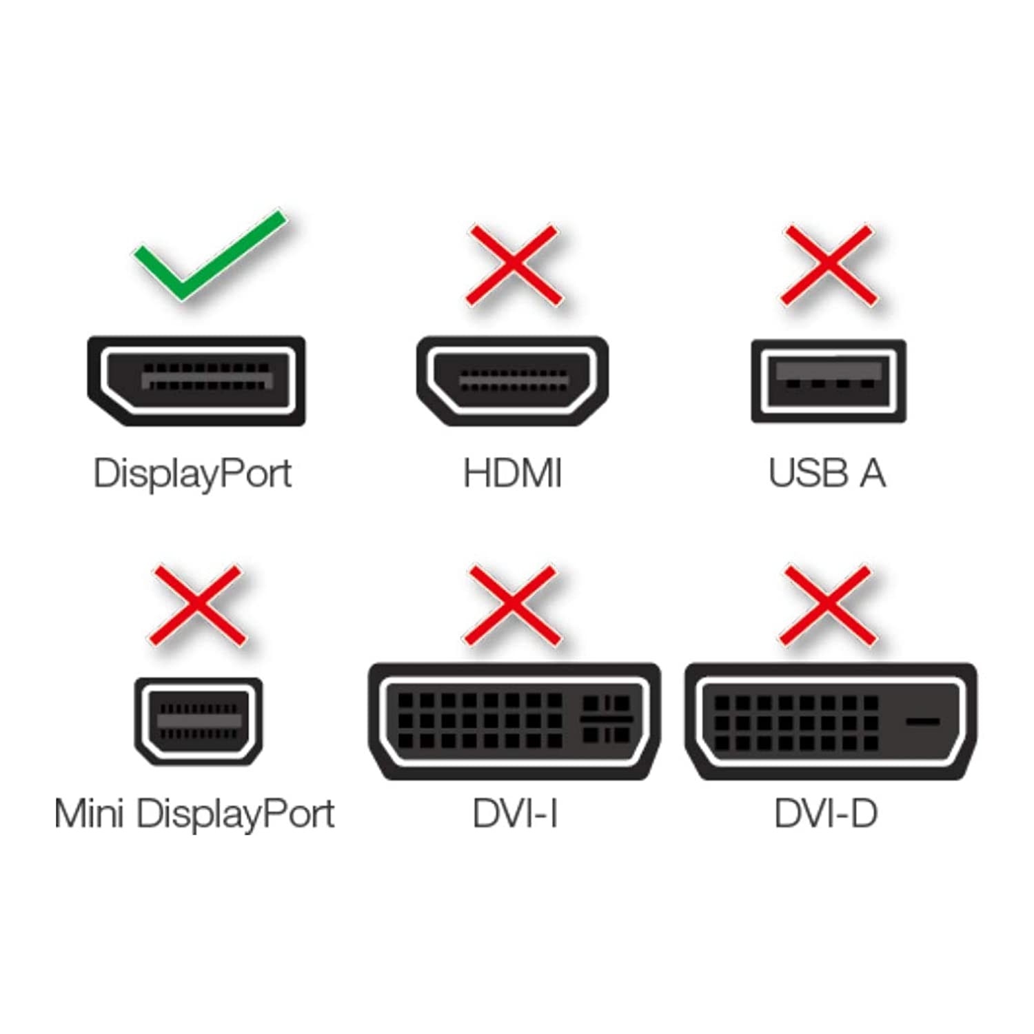 AmazonBasics DisplayPort to VGA Display Monitor Adapter