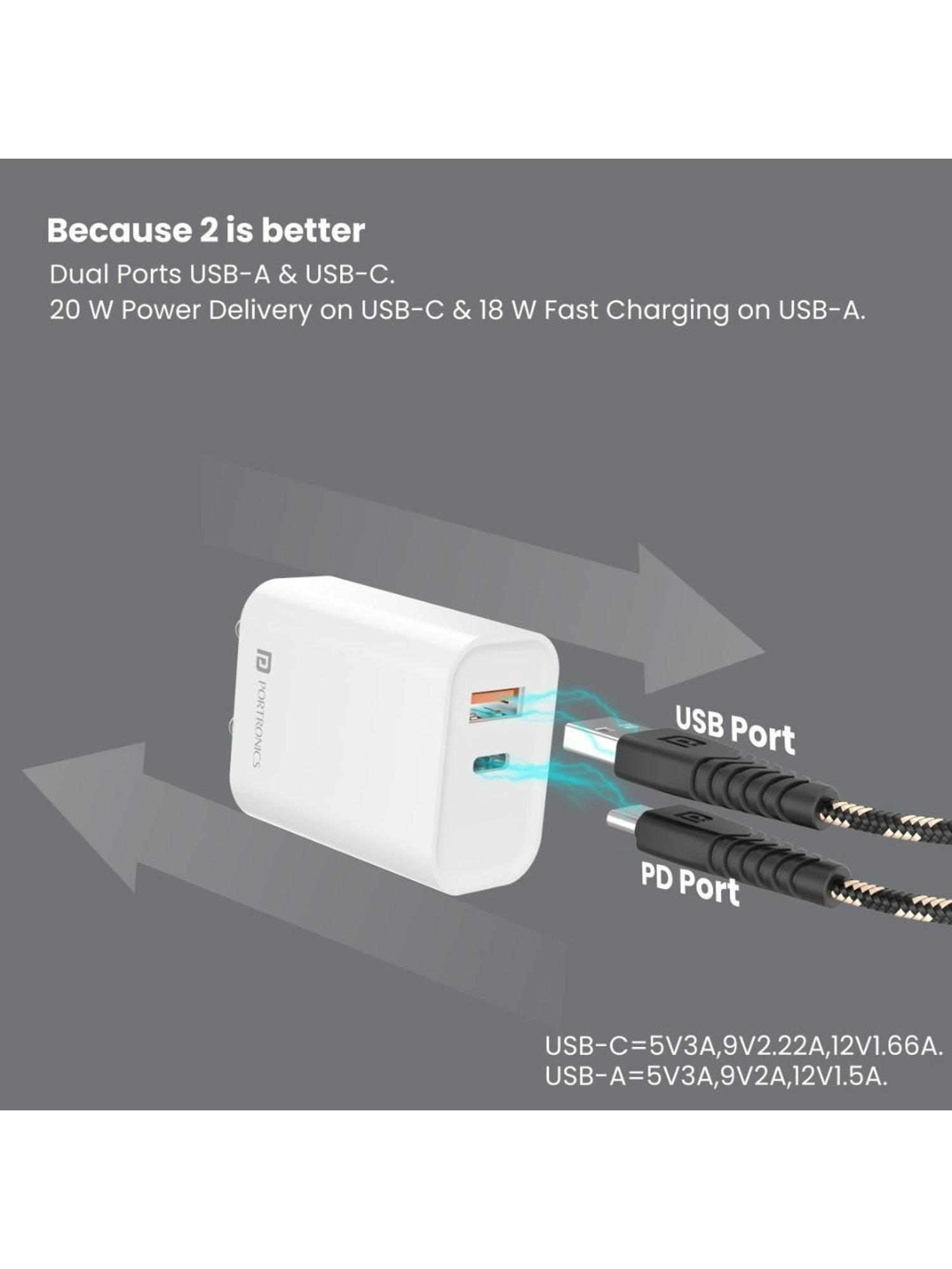 Portronics Adapto 45 20W Mobile Charger Adapter with Dual Port (USB A + PD Type C) - White