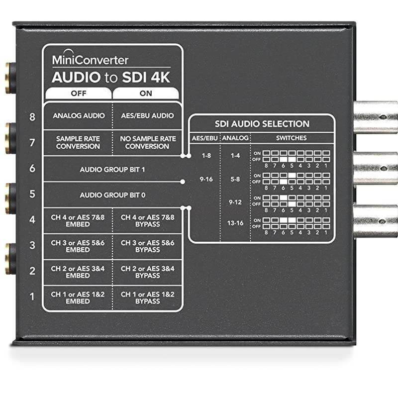 Mini Converter Audio to SDI 4K (BMD-CONVMCAUDS4K)