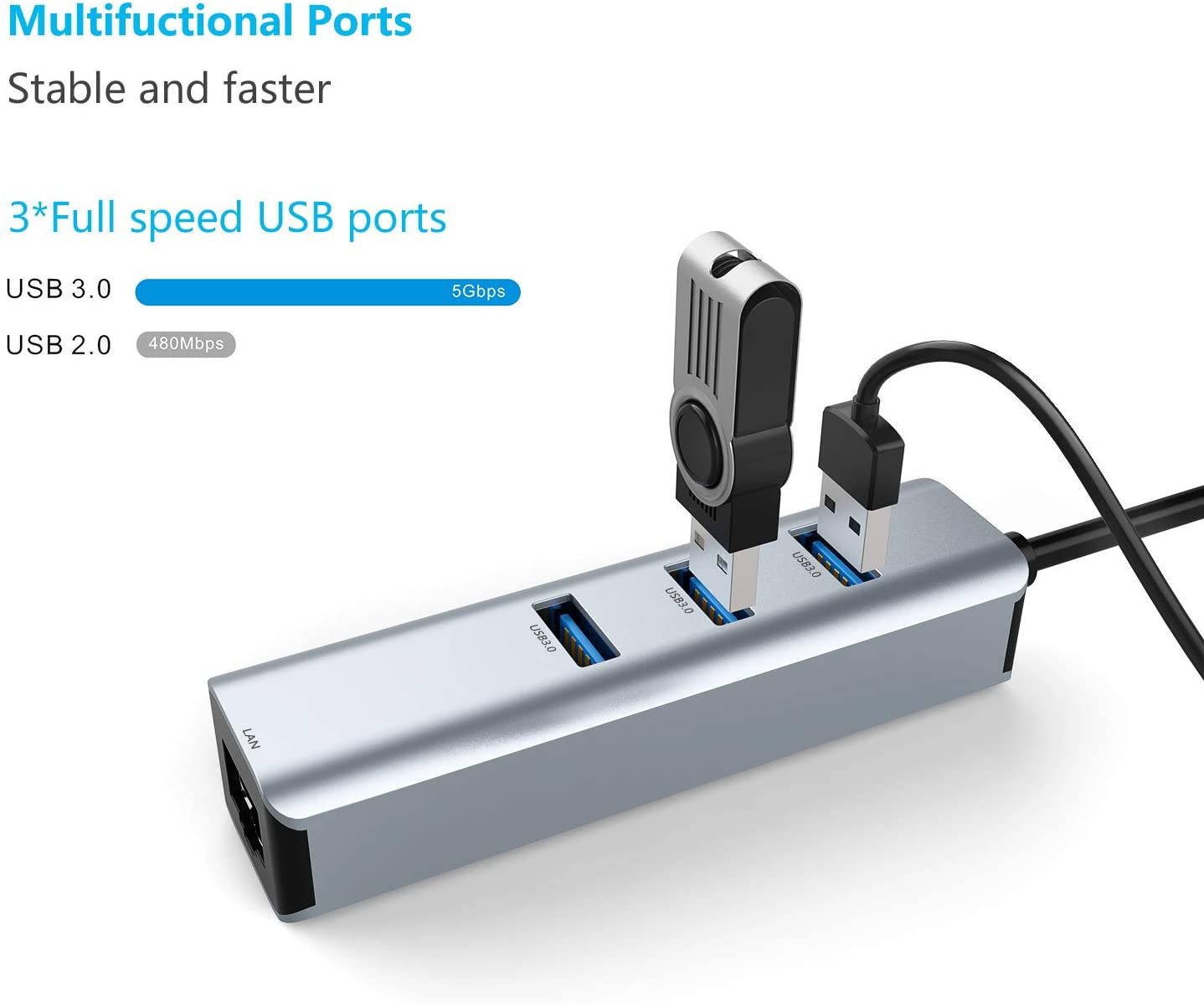 CUUWE USB 3.0 to Ethernet Adapter,ABLEWE 3-Port USB 3.0 Hub with RJ45 10/100/1000 Gigabit Ethernet Adapter Support Windows 10,8.1,Mac OS, Surface Pro,Linux,Chromebook and More