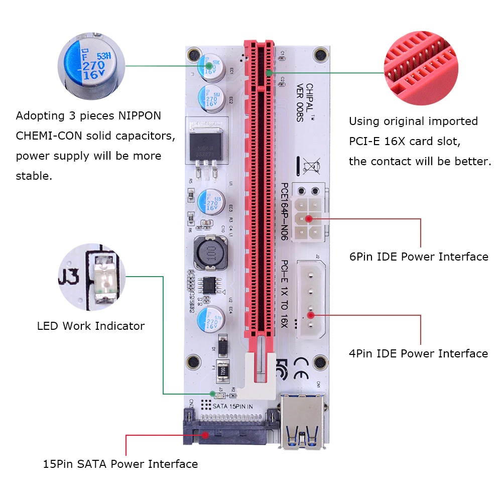 CHIPAL 5pcs VER008S 60cm PCI-E Riser Card PCIe 1x to 16x with 4pin 6pin Sata Power Supply + USB 3.0 Data Cable For Bitcoin Miner