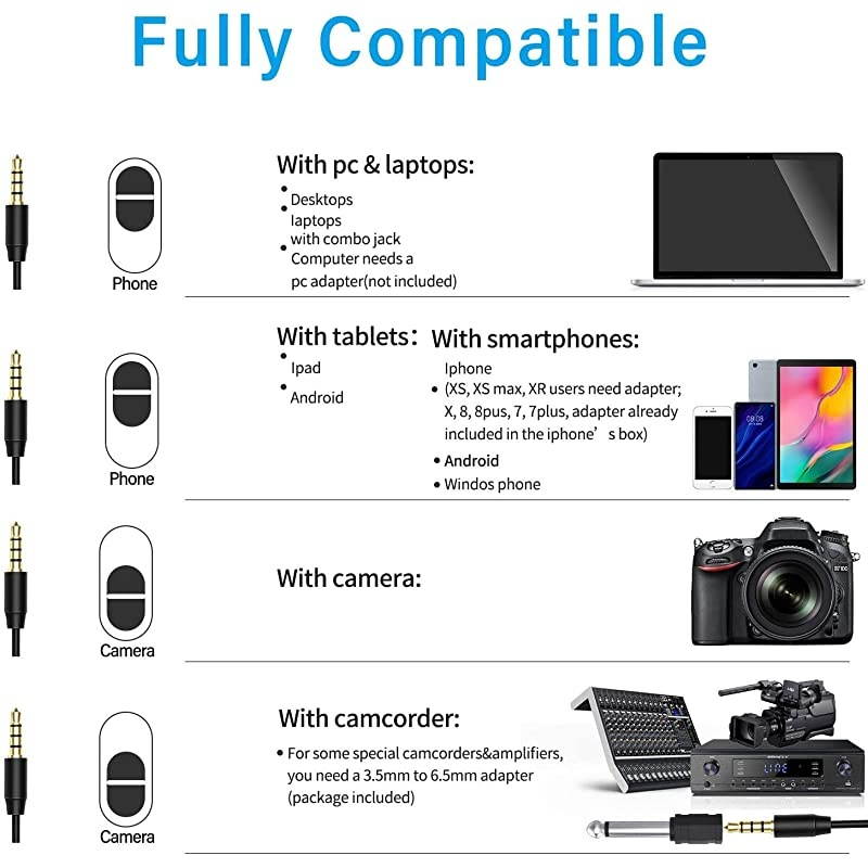 Microphone Rechargeable Omnidirectional Clip On Lapel Mic with LED Indicator for Recording Interview VloggingCamera DSLR Smartphone Laptop with Noise Cancellation