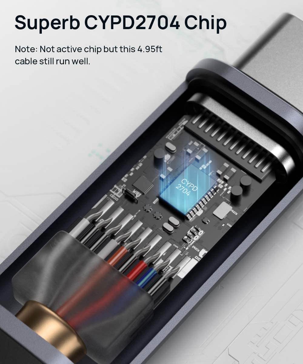 FVH Thunderbolt 2 Port Male to Male Video Data Cable for MacBook & SSD & Displays TB-004-WH