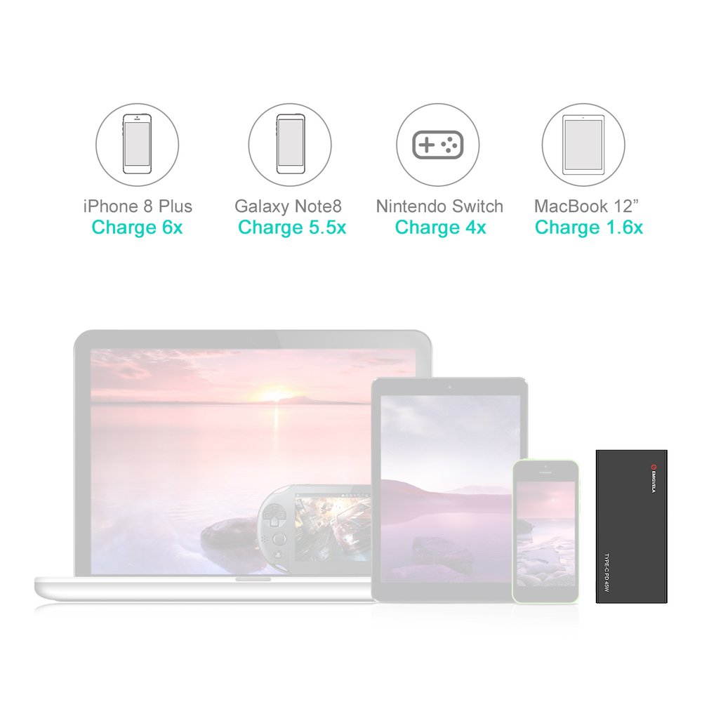 20000 mAh Mobile power Bank - 30cm Short Micro USB Cable Portable Safe Charger Wire Power Bank Adapter Type C Output Port for Data Transfer