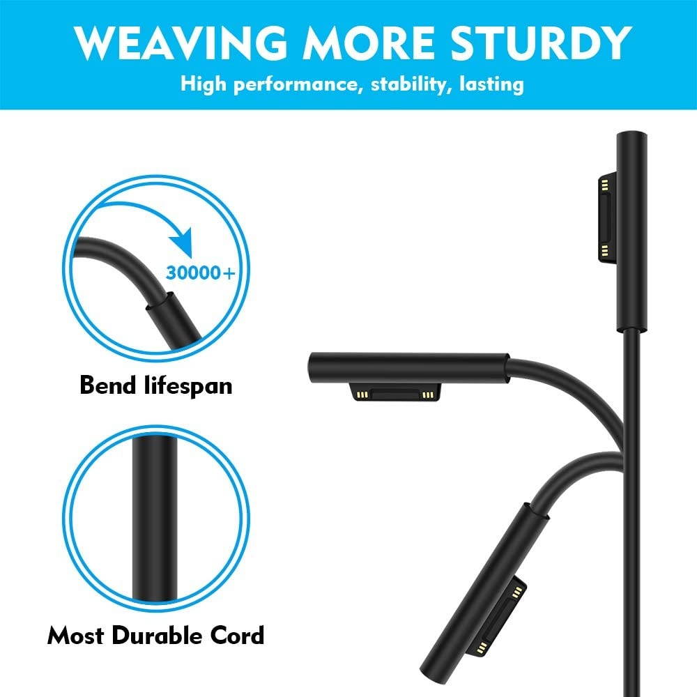 Surface Pro Charger 44W, Microsoft Surface Power Adapter Charger for Surface Pro X/7/6/5/4, Surface Go 2/1, Microsoft Surface Book, Laptop & Tablet, Replacement AC Adapter 15V-2.58A with USB Port