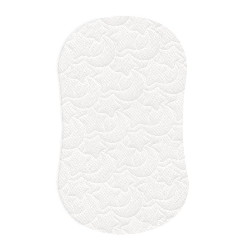 Kolcraft Waterproof Crib and Toddler Mattress Pad