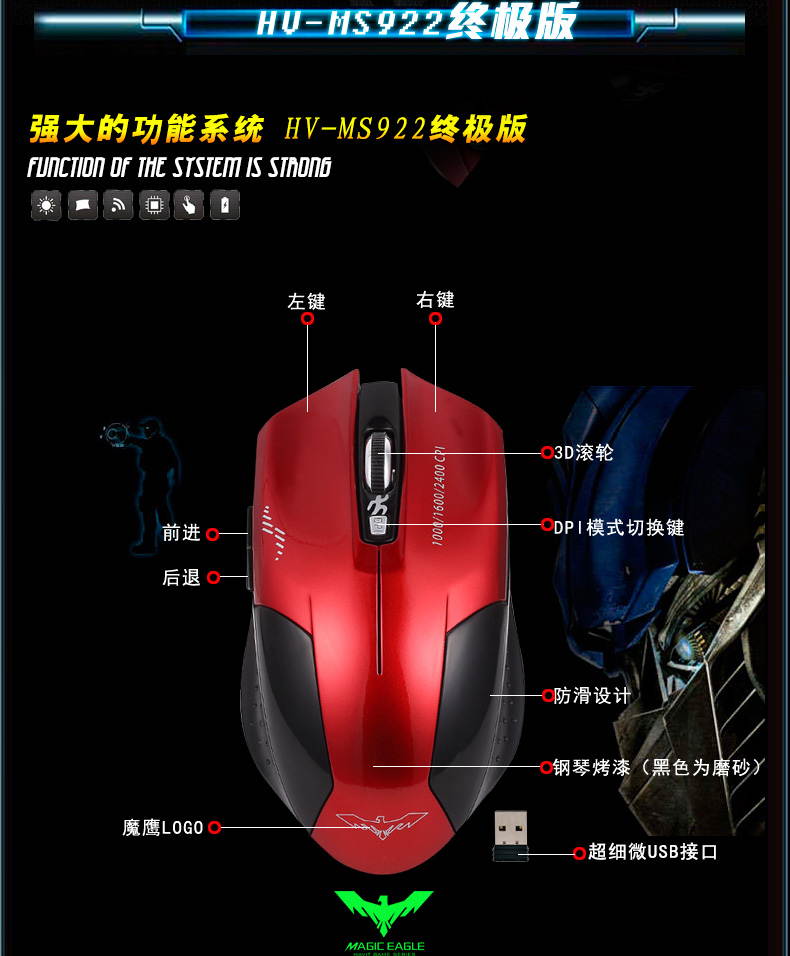 2400DPI Havit Magic Hawk X3 Wireless 6 Buttons Usb Optical Gaming PC Mouse Mice White