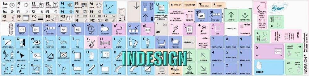 ADOBE INDESIGN GALAXY SERIES STICKER FOR KEYBOARD APPLE SIZE