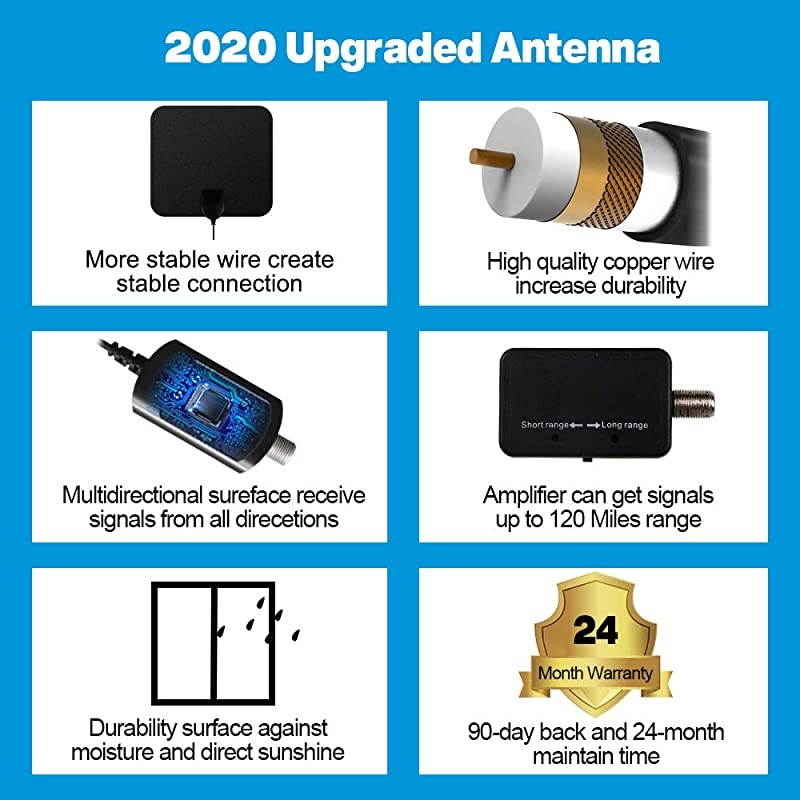 Antenna HDAntenna Indoor Antenna Support 4K 1080P 60120 Miles Range Digital Antenna VHF UHF Freeview Channels Antenna with Amplifier Signal Booster 165 Ft Longer Coaxial Cable Black