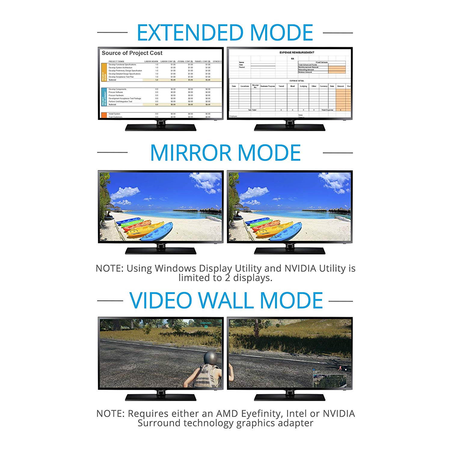 Type-C to Dual HDMI 4K 30Hz Ultra HD Video Converter, USB-C to 2 x HDMI HUB, Dual HDMI Output From USB C Port of Your Laptop or Mobile Phone.