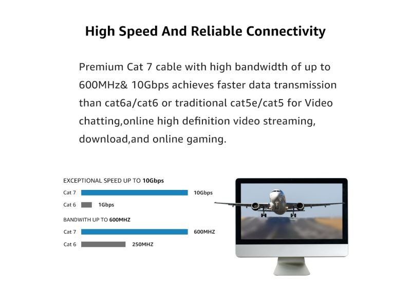 Cat 7 Ethernet Cable 100 ft LAN Cable Internet Network Cord for PS4, Xbox, Router, Modem, Gaming, Black Flat Shielded 10 Gigabit RJ45 High Speed Computer Patch Wire.