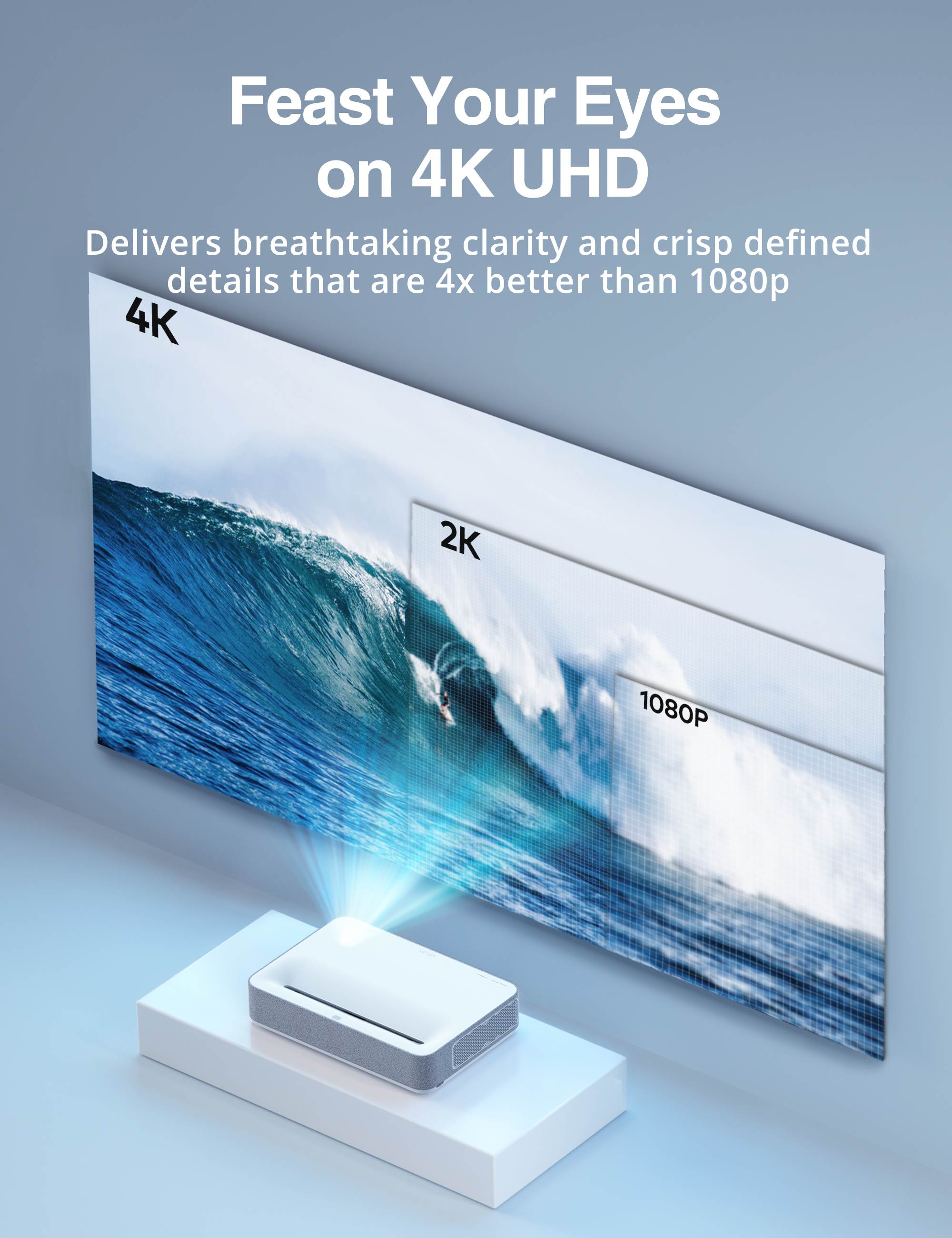 VAVA 4K UHD Laser TV HDR10 150" ALPD 3.0 Home Theater Ultra Short Throw Projector Built-in Harman Kardon Hi-Fi Speaker Smart Android System 25000H Lamp life Eye Protection