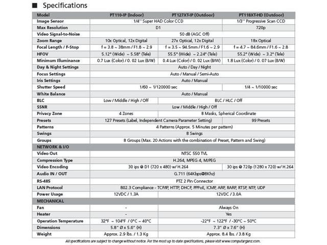 Computar Ganz High Quality CCTV PTZ Camera PT127XT-IP True Day/Night Outdoor Vandal-Resistant 27X IP PTZ Dome