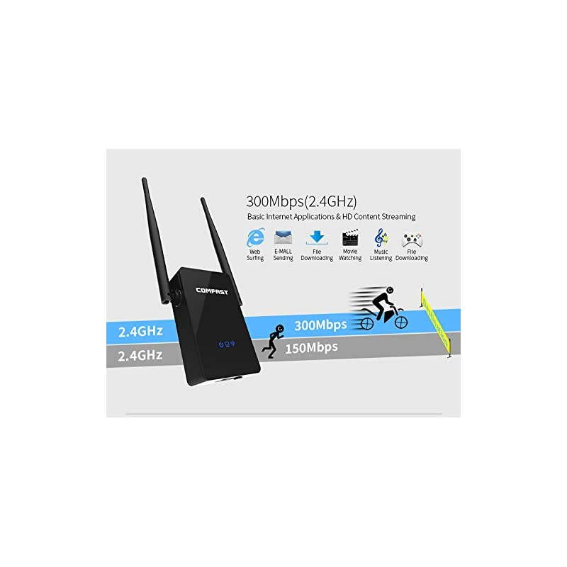 WiFi Extender 24GHz WiFi Repeater Speed up to 300Mbs Internet Signal Booster Amplifier 360 Degree Full Coverage by  Black