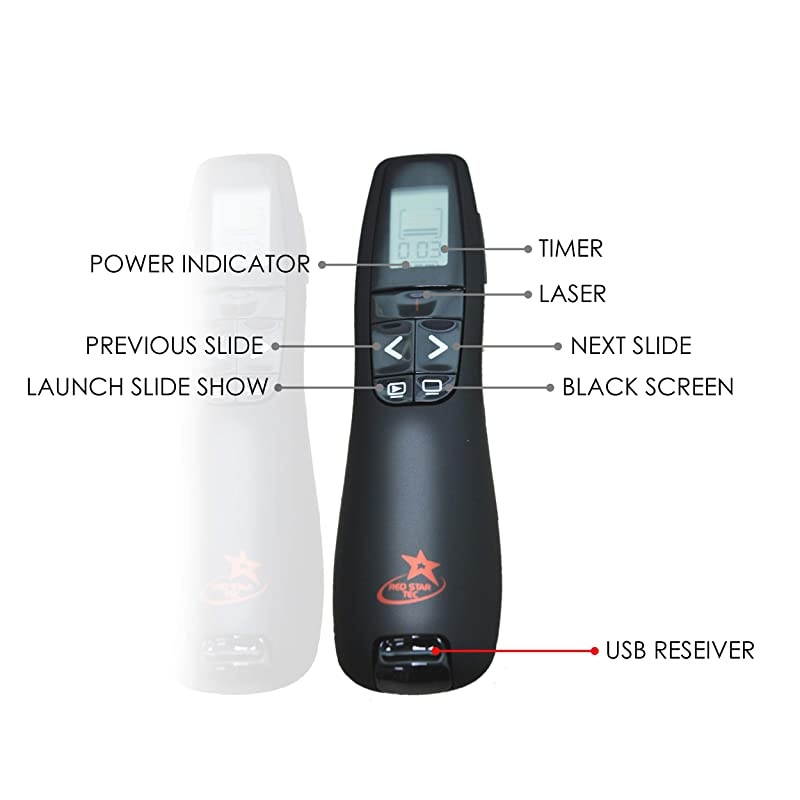 Wireless Powerpoint and Keynote Presentation Remote Clicker with TimerPR821