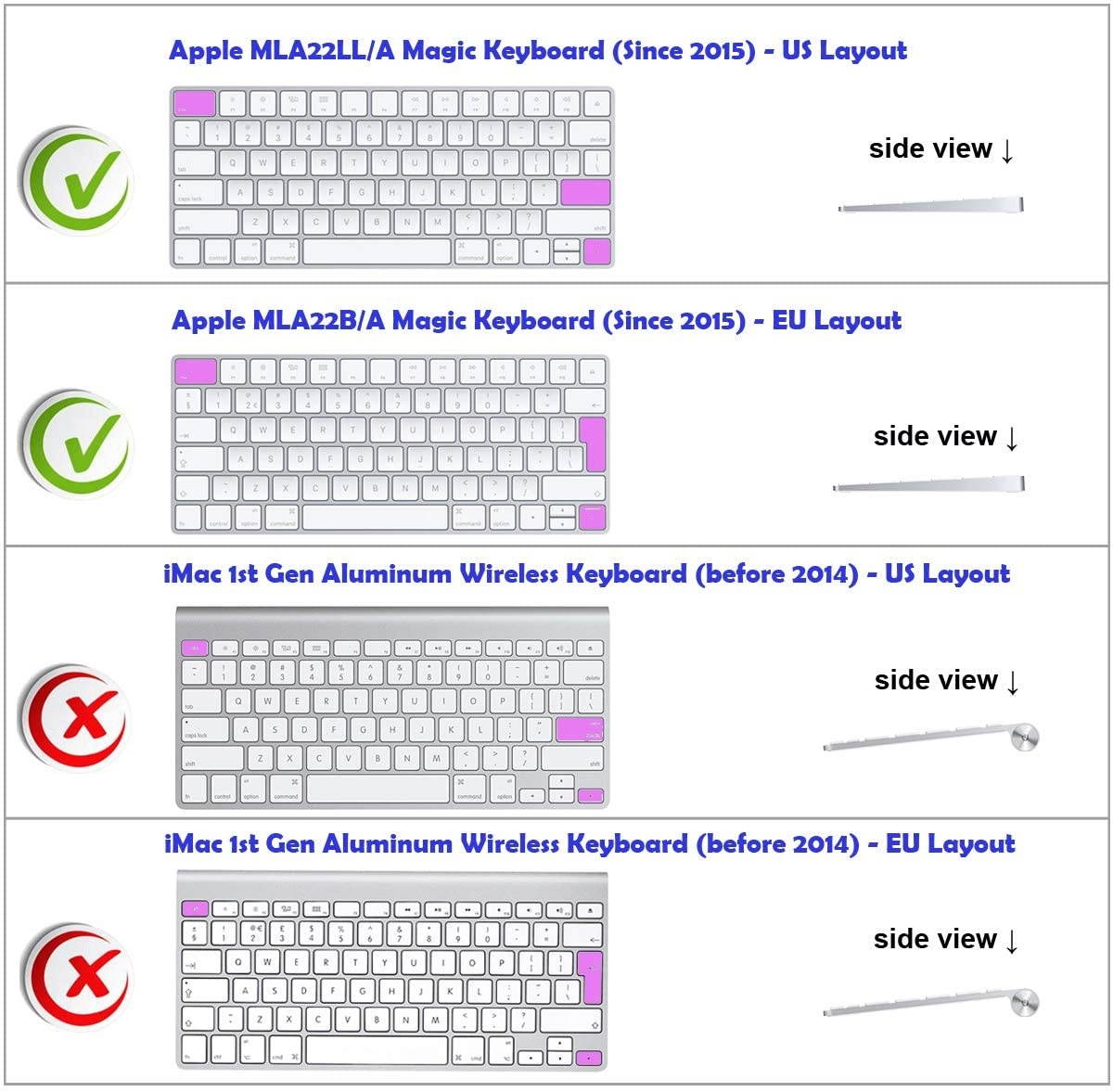 XSKN Final Cut Pro X Shortcut Keyboard Cover Skin FCPX Hotkeys Silicone Keyboard Cover for Magic Keyboard MLA22LL/A (US Version)