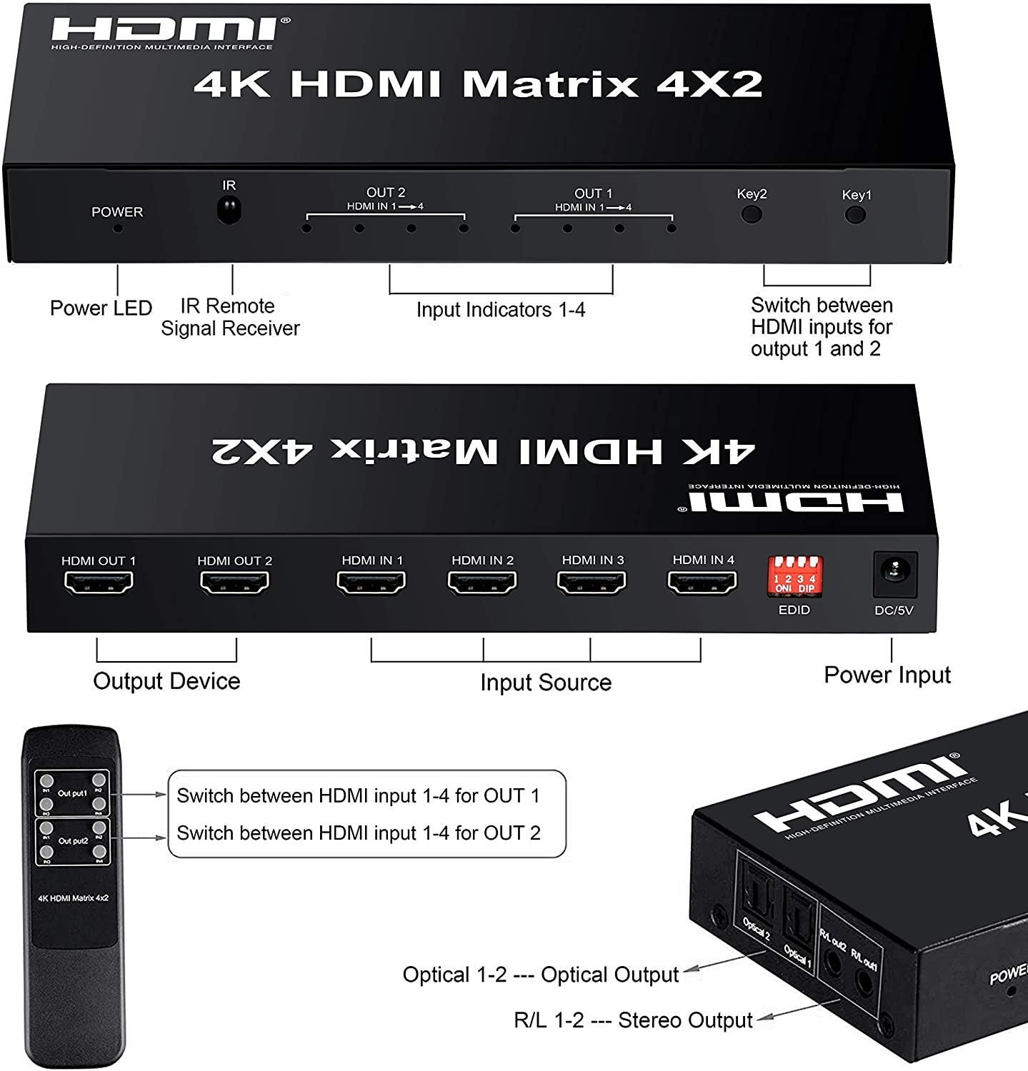4x2 HDMI Matrix Switch,4 in 2 Out Matrix HDMI Video Switcher Splitter +Optical & L/R Audio Output, Support Ultra HD 4K x 2K,3D 1080P, Audio EDID Extractor with IR Remote Control & Power Adapter