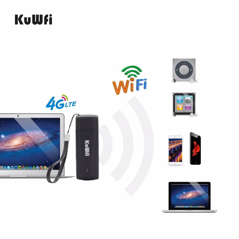 KuWFi Unlocked Pocket 4G LTE USB Modem Router mobile WiFi Router Network Hotspot 3G 4G WiFi Modem Router with SIM Card Slot Support LTE B1/B3/B5 WiFi for Car outdoor Not applicable T-Mobile