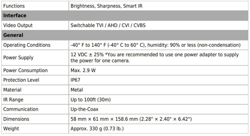 Eyemax Magic series TIR-G8632 HD-TVI 8MP UHD 4K Outdoor Bullet IR Camera, 2.8mm, 12V DC