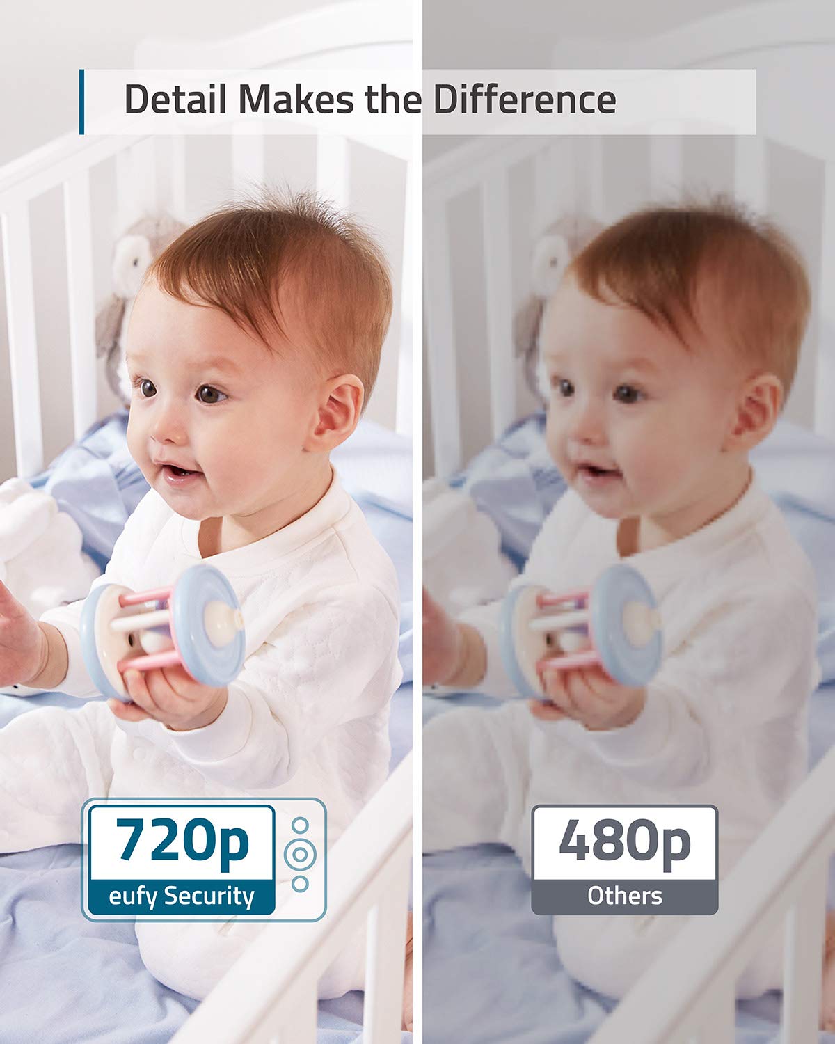 eufy Security Video and Audio Baby Monitor, 720p Resolution, Large 5" Display, 5,200mAh Battery, 2-Way Audio, Night Vision, Lullaby Player, 1000 ft. Range, Ideal for New Moms, Manual Pan & Tilt