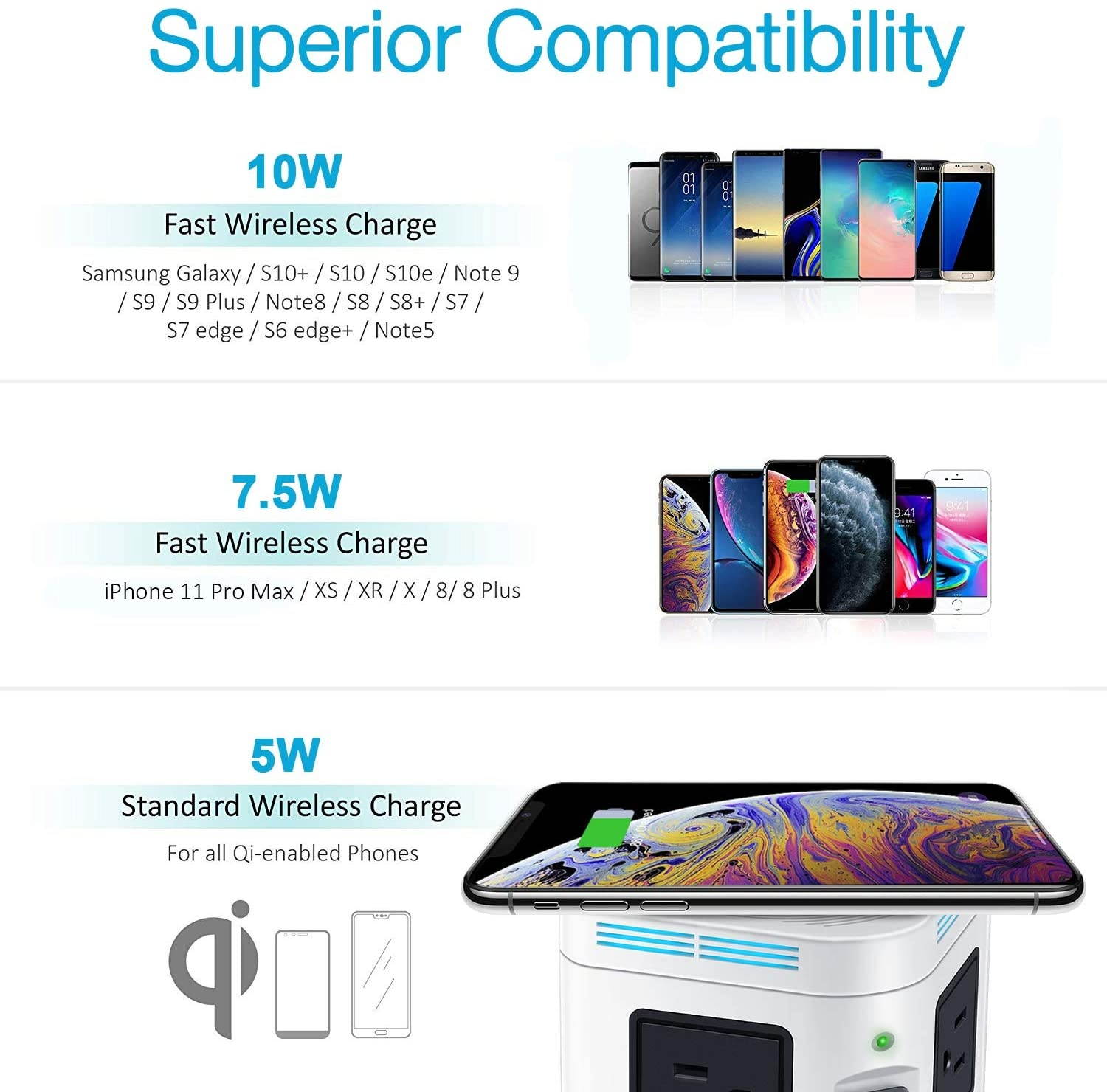 Power Strip Tower  Surge Protector Tower Fast Wireless Charger + 4 USB 5V/5A Ports + 3000W 13A 10 Outlet Plugs + Charging Tower with 6ft Long Extension Cord for Home Office