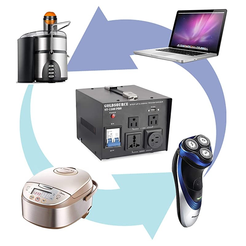 1500W Auto Step Up Step Down Voltage Transformer Converter STPro Series HeavyDuty AC 110220V Converter with US Standard Universal Schuko AC Outlets DC 5V USB Port by