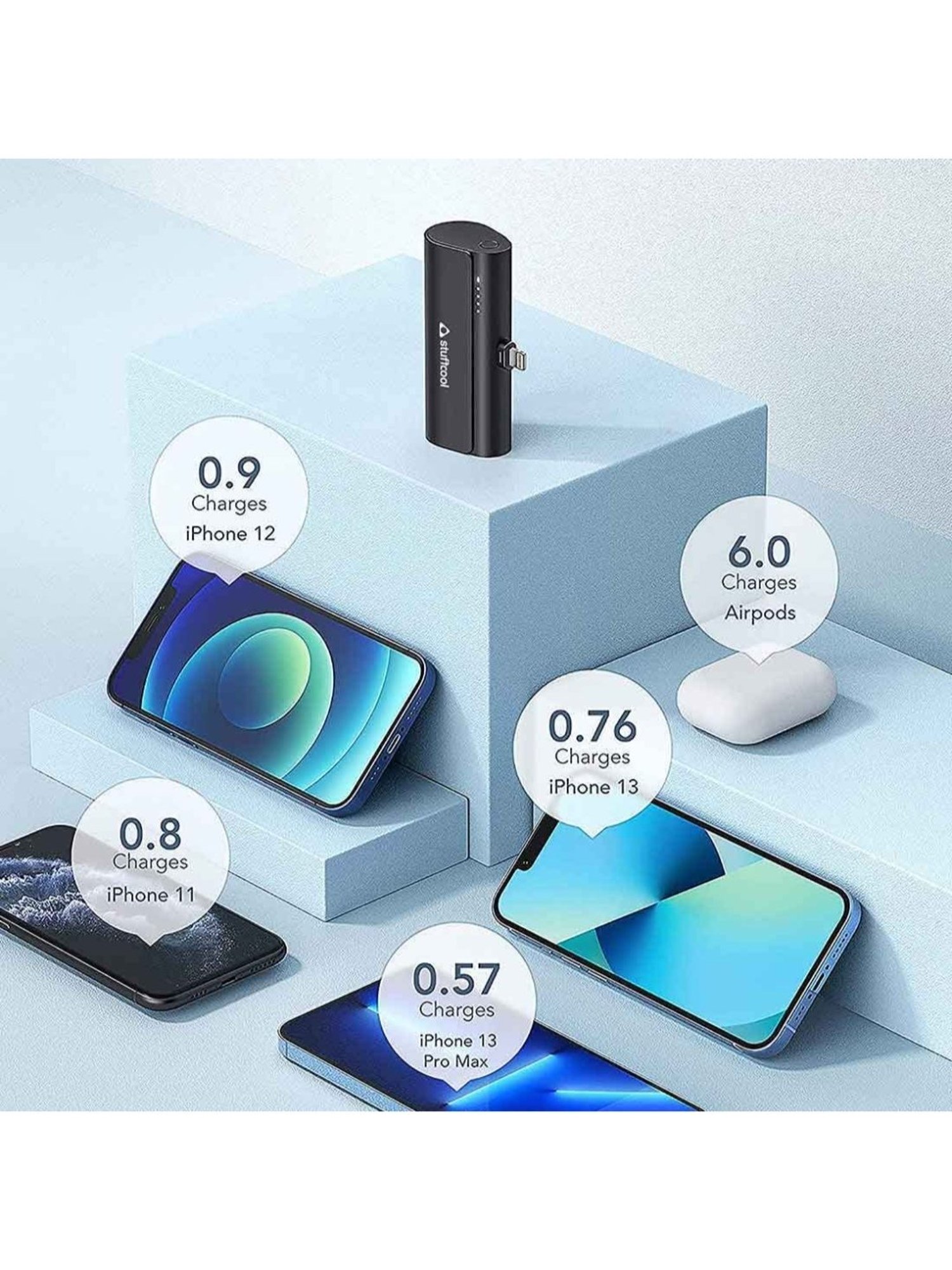 Stuffcool Snap 5000mAh Super Compact Lightning Power Bank with 20W PD Output (Black)