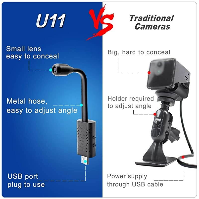 USB Hidden Camera 1080P Portable Small HD Nanny Cam with Motion Detective Security Camera for Home and OfficeNo WiFi Needed