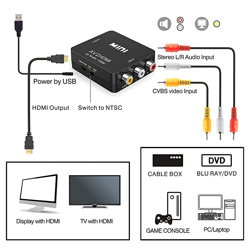 RCA to HDMI Converter,  1080P RCA Composite CVBS AV to HDMI Video Audio Converter Box for PS2 Wii Xbox VHS VCR Camera DVD Players, Support PAL/NTSC with USB Charge Cable (Black)