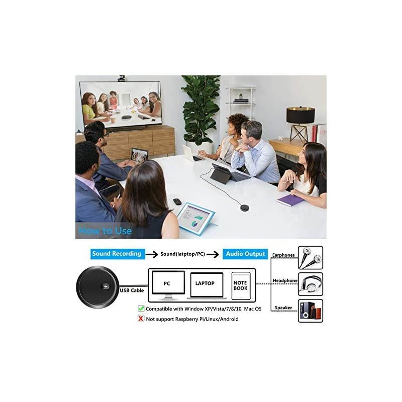 USB Conference Microphone Desktop Omnidirectional Condenser Boundary PC Computer Laptop Mic with Mute Function for Recording Video Meeting Gaming Skype VoIP Calls WindowMac