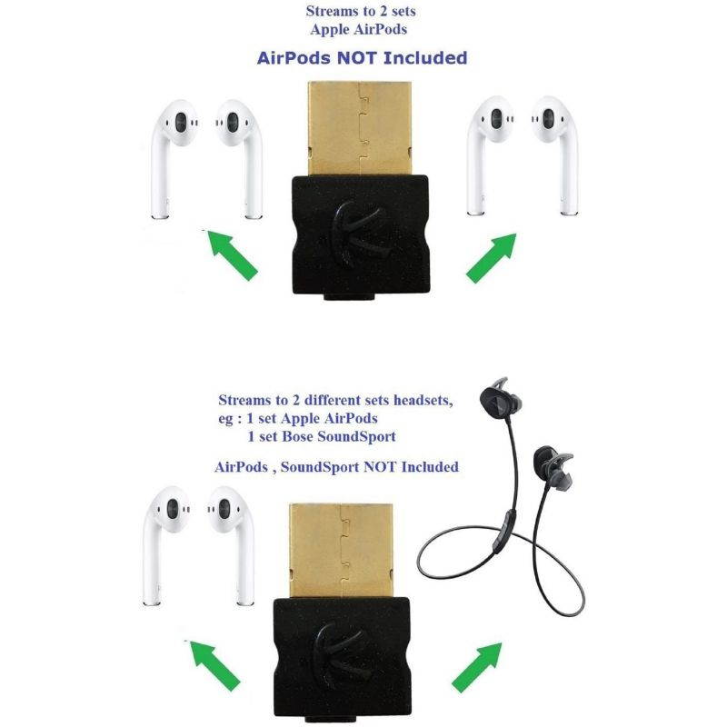 kokkia usb_splitter includes type c and microusb adapters : digital bluetooth usb splitter transmitter for windows/apple mac laptops/pcs/desktops, android smartphones/tablets/etc. works well wire