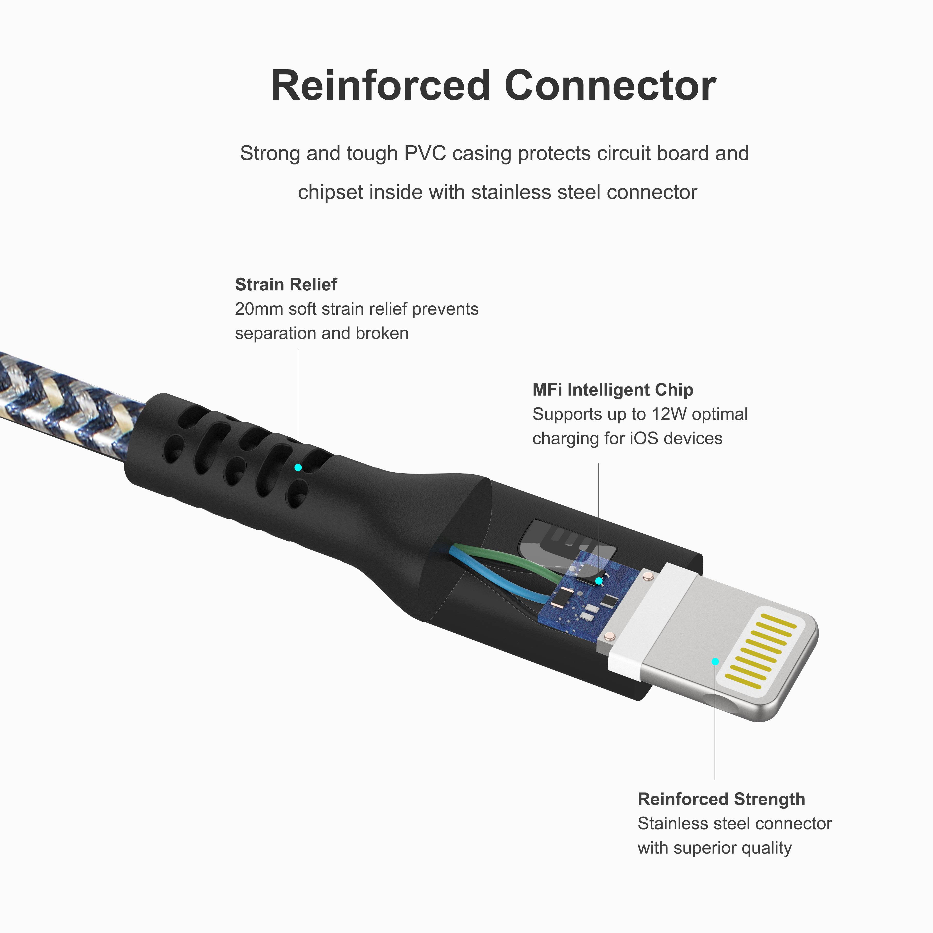 Zendure SuperCord Lightning Cable - Black (1m/3.3 ft.)