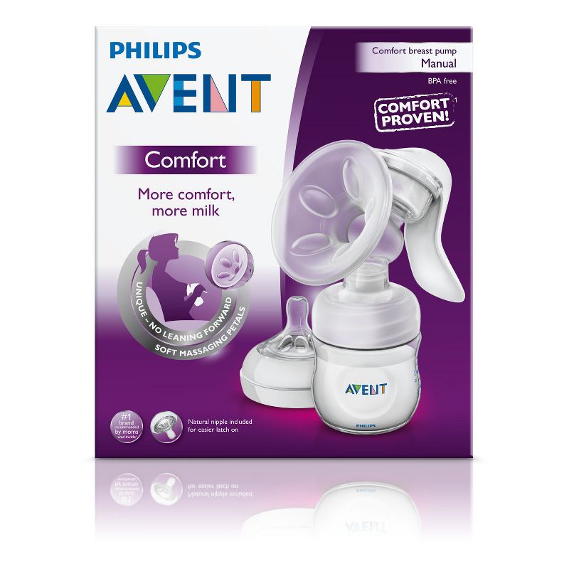 Philips Avent Breast Pump Manual