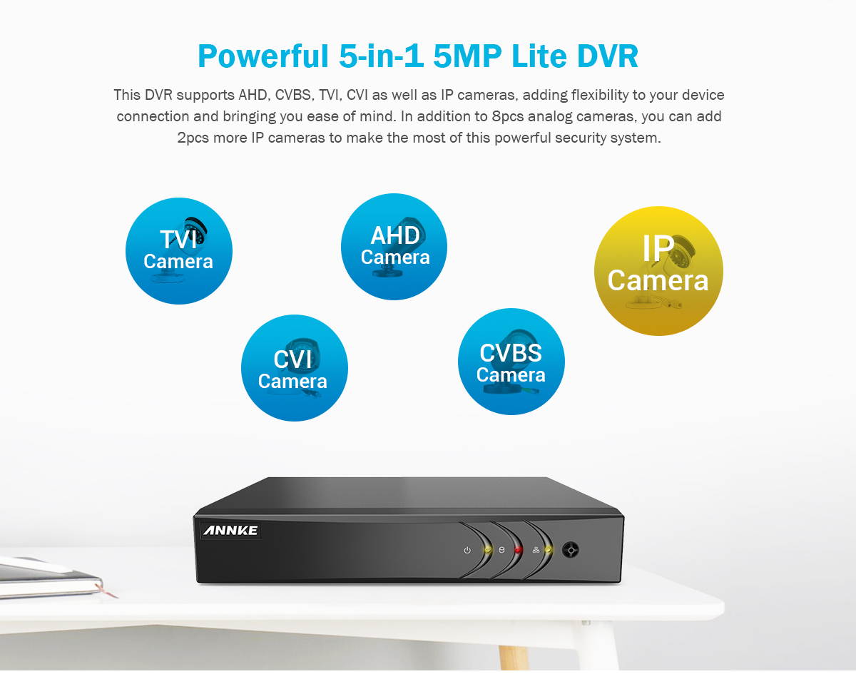 ANNKE 1080p 8CH Security Camera System  with 8&times;1080P HD Indoor/Outdoor Weatherproof CCTV Cameras, Motion Alert, Remote Access with 1TB