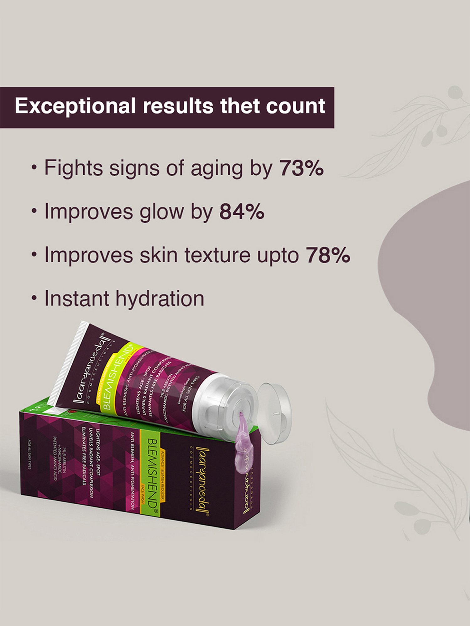 Aryanveda Blemishend Face Wash - 60 ml