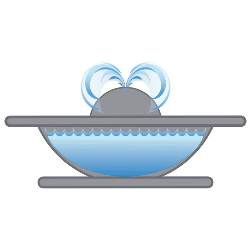 1.8" Pond Boss 75 GPH Fountain Pump